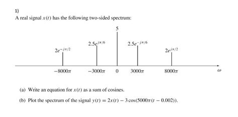 Solved 1 A Real Signal X T Has The Following Two Sided Chegg