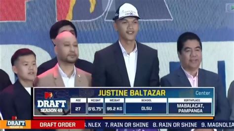 Justine Baltazar St Overall Pick Pba Season Rookie Draft Youtube