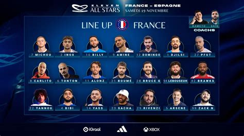 Sexisme pourquoi le match de foot Eleven All Stars fait polémique