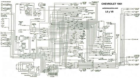 Diagramas Electricos Automotrices