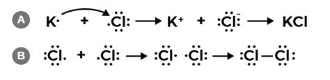 Potassium Chloride Lewis Dot Structure