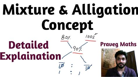 Mixture And Alligation Mixture Alligation Questions On Mixture