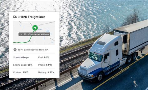 Gps Fleet Tracking And Telematics Motive