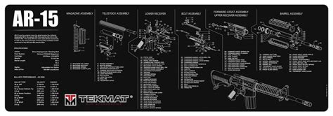 Smith And Wesson Ar 15 Parts Diagram | Reviewmotors.co