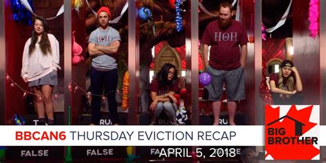 Big Brother Canada 6 April 5 Thursday Eviction Recap Podcast