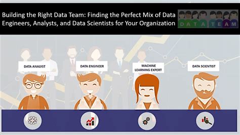 Building The Right Data Team Finding The Perfect Mix Of Data Engineers Analysts And Data