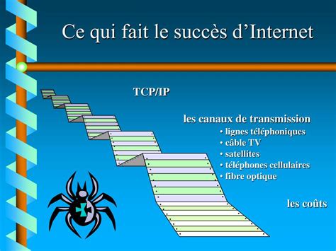 PPT LES OUTILS DE LA LOGISTIQUE PowerPoint Presentation Free