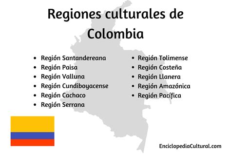 Mapa De Las Regiones Culturales De Colombia Images