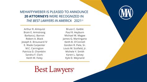 Twenty Attorneys Recognized in The Best Lawyers in America© 2021