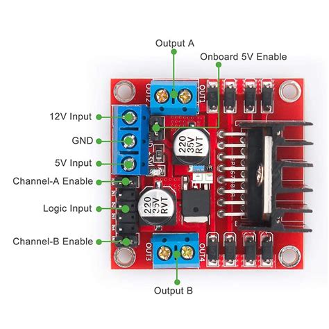 L298n บอร์ดควบคุมมอเตอร์ไดรฟ์ พร้อมล้อมอเตอร์ Dc สําหรับ Arduino