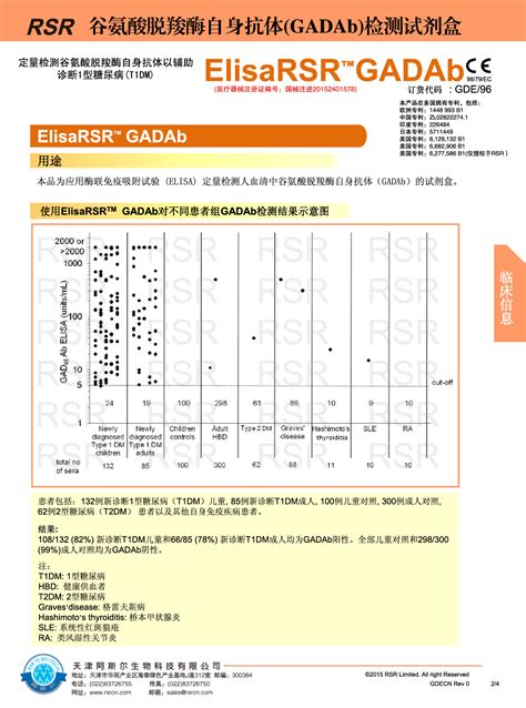 谷氨酸脱羧酶自身抗体（gadab）检测试剂盒 天津阿斯尔生物科技有限公司 天津阿斯尔生物科技有限公司