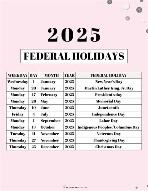 Us Holidays 2025 Today 2025 Milad Xavier