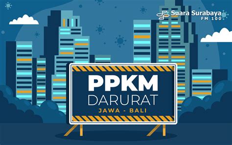 Detail Cakupan Pengetatan Aktivitas Saat PPKM Darurat Jawa Bali Suara