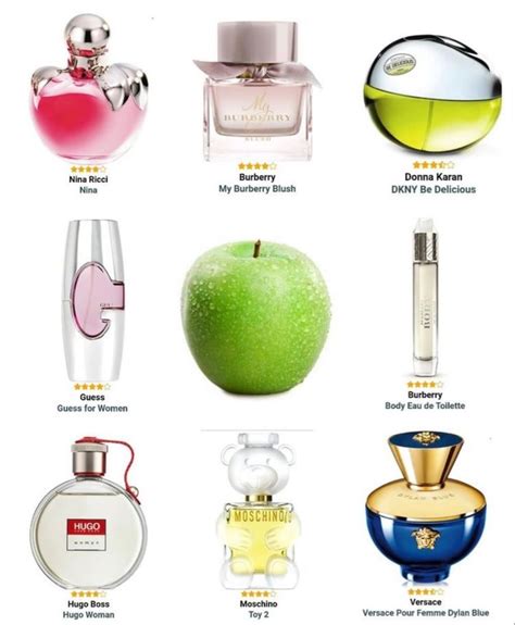 Discover The Best Apple Perfumes For Women