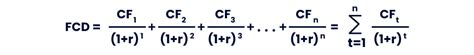 Fluxo De Caixa Descontado Fcd O Que Como Calcular Para Avaliar