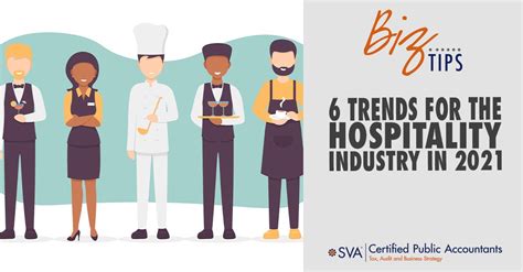 6 Trends For The Hospitality Industry In 2021 Sva Cpa