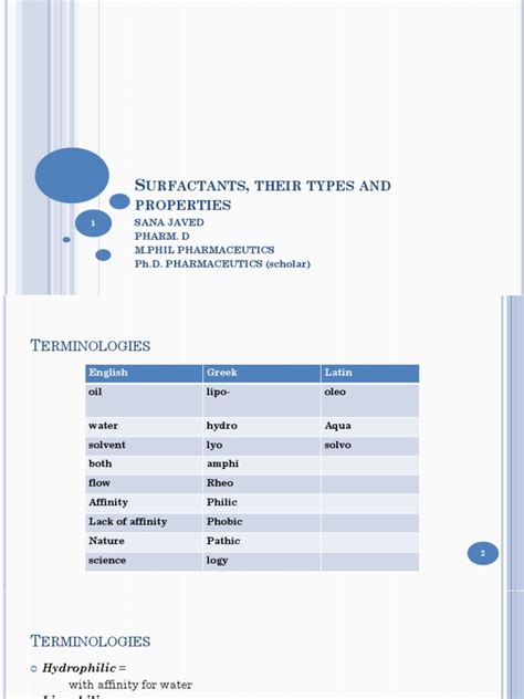 Surfactants, Their Types and Properties PDF | PDF | Surfactant | Solubility