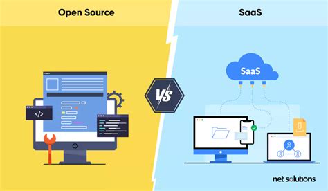 Woocommerce Vs Bigcommerce In Detailed Comparison