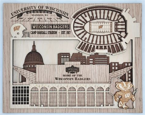 Camp Randall Stadium - Home of Wisconsin Badgers – Iconic Stadiums