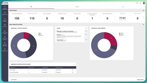 Factorial vs ScopRH Comparatif détaillé avis utilisateurs et tarifs