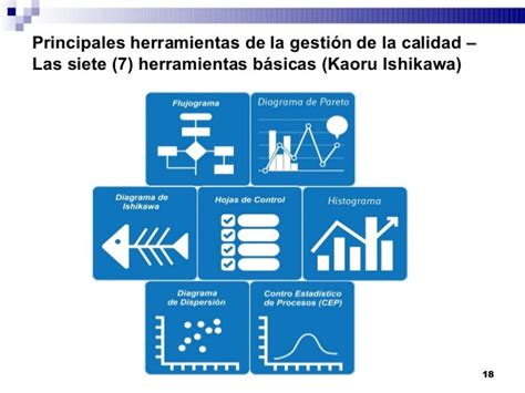 Analisis De Las 7 Herramientas Ishikawa Octubre 2015