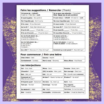 Des Expressions Utiles En Fran Ais French Phrase Booklet For Conversation