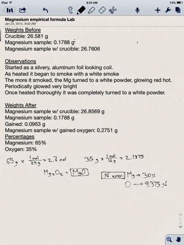 Tim S Chem Magnesium Oxide Empirical Formula Lab