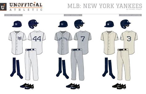 UNOFFICiAL ATHLETIC | MLB_yankees_uniforms1