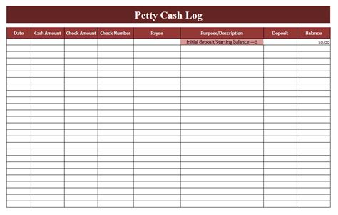 4 Petty Cash Log Templates - Excel xlts