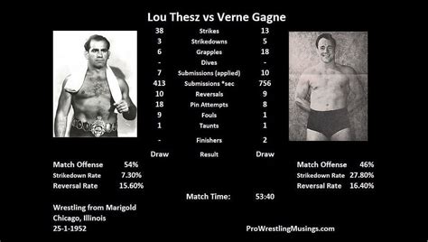 My article on wrestling in the 1950s. I recommend some key matches from ...