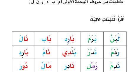 كلمات من حروف الوحدة الأولى لغتي الجميلة أول ابتدائي بداية