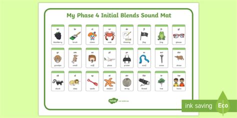 Phase Initial Blends Mat Poster Teacher Made