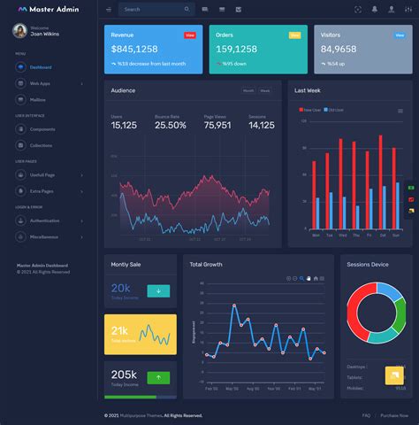 Master Dark LTR Bootstrap 5 Admin Template Bootstrap Templates