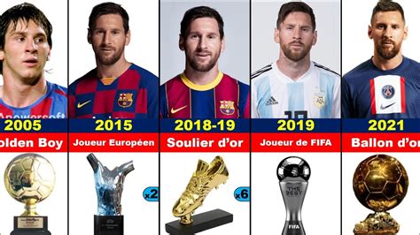 Lionel Messi Tous les trophées individuel 35 YouTube