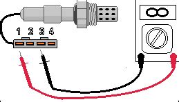 Diagrama De Cables Del Sensor De Oxigeno Sensor De Oxígeno