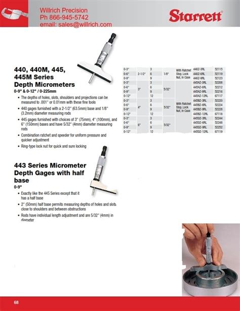 Starrett Z Depth Micrometer Willrich Precision Instruments