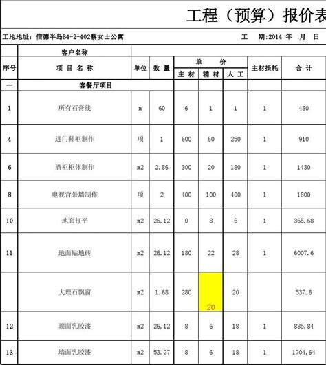 一次预算word文档在线阅读与下载无忧文档