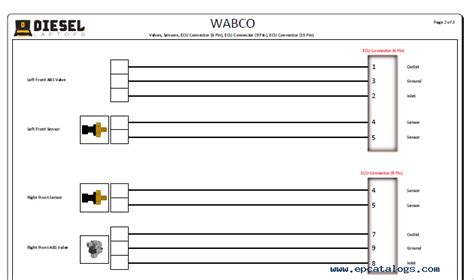 Freightliner Abs Wiring Wiring Diagram