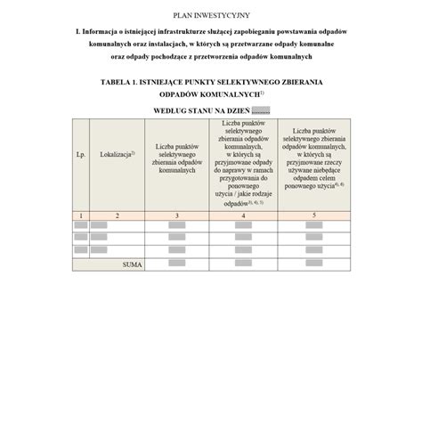 Wojewódzki plan inwestycyjny i gospodarki odpadami