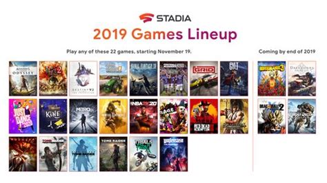 Stadia Launches With Titles On Day One