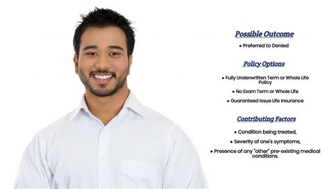 Can You Qualify For Life Insurance While Taking Effexor Xr Venlafaxine