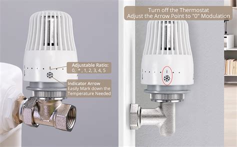 Homgen Popular 3pcs Trv Thermostatic Head Radiator Homgen