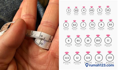 mengetahui ukuran cincin pria  wanita  persen akurat