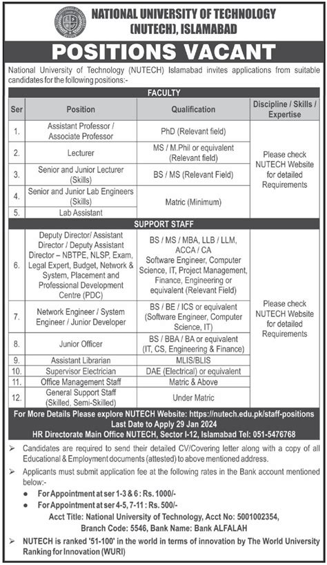 National University Of Technology Islamabad Jobs 2024 2025 Job