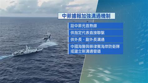 中菲據報將設元首熱線等管道管控南海爭端 中方：中菲同意加強涉海溝通對話 Now 新聞