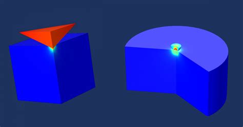 How To Model Stresses And Strains In Comsol Multiphysics Comsol Blog