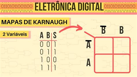 Mapa De Karnaugh De 2 Variáveis Eletrônica Digital Youtube