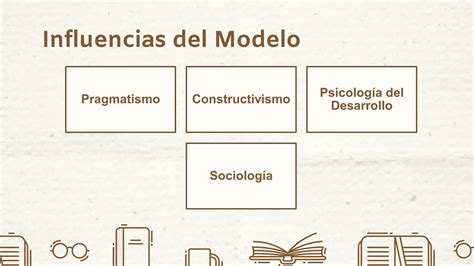 La Matriz FilosÓfica De Mary Richmondpptx