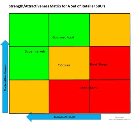 Mckinsey Game Excel Template Web The Results From The Mckinsey Problem Solving Game Will Be