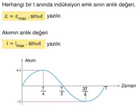 Alternatif Ak M Konu Anlat M Ders Notu Form Lleri S N F Fizik